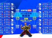开云下载-红土之王还是硬地新贵？蒂姆法网横扫澳网，状态火热预示新王朝崛起