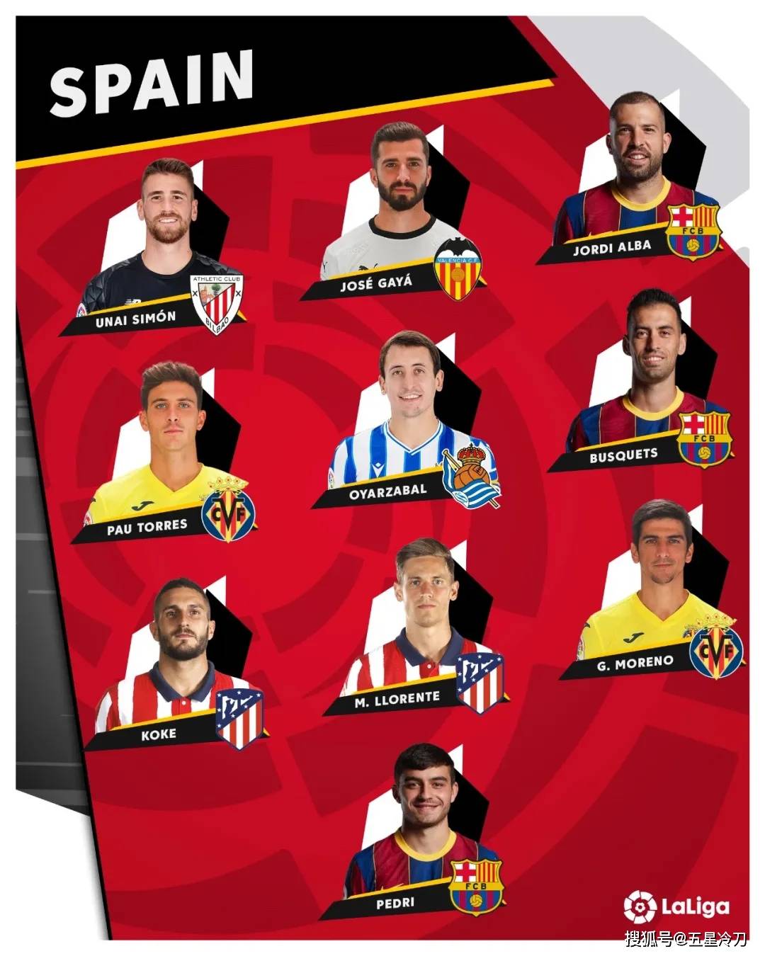 摩洛哥翻盘瓦伦西亚,阿尔巴爆发神勇的简单介绍 摩洛哥翻盘瓦伦西亚,阿尔巴爆发神勇的简单介绍