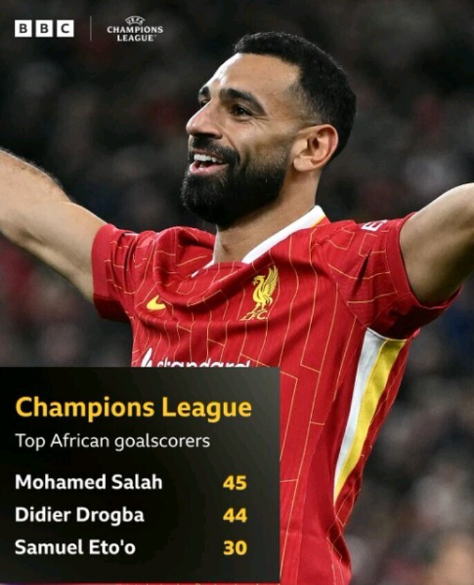 非洲球员连续建功，获得最佳射手奖的简单介绍