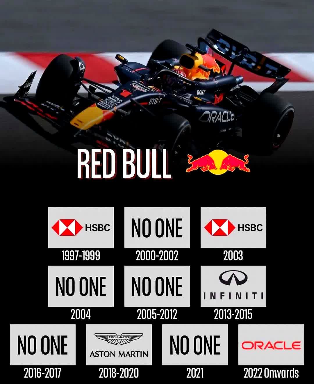 包含红牛车队碾压梅赛德斯，皮亚斯特里关键制胜的词条